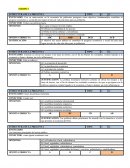 Lograr el mayor nivel de empleo.