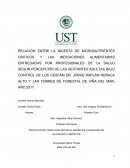 PROYECTO DE TESIS PARA OPTAR AL GRADO DE LICENCIADO EN NUTRICIÓN Y DIETÉTICA
