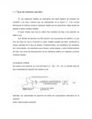 Tipos de reactores sencillos