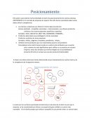 Posicionamiento Aristocrazy