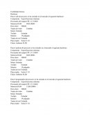 Factibilidad técnica Hardware