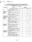 Cuestionario para evaluar la violencia escolar en Educación Primaria