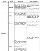 Derecho Internacional Privado ensayo