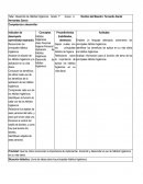 BORRADOR DE PLANEACIÓN Desarrollo de Hábitos Higiénicos
