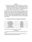 Flujo de caja vs flujo de efectivo