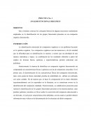 Identificación de grupos funcionales