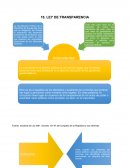 Ley de transparencia actividad