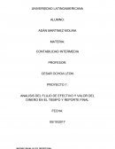 ANALISIS DEL FLUJ DE EFECTIVO Y VALOR DEL DINERO EN EL TIEMPO Y REPORTE FINAL