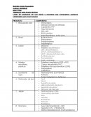 TRABAJO POR PUNTO EXTRA