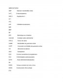 Abreviaturas latino quimica