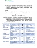 Ejercicio 1 dirección y estilos de liderazgo