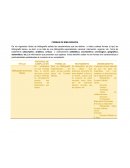 Actividad 2 - Infografía