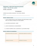 Actividad. Autoconcepto Mi autodiagnóstico