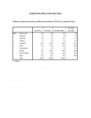 EJERCICIO PRACTICO DE SPSS