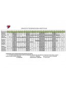 SERVICIO DE TOCOGINECOLOGIA AGOSTO 2018