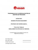 MODELAMIENTO DE PROCESO DE COBRANZA