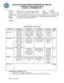 RUBRICA MAPA CONCEPTUAL
