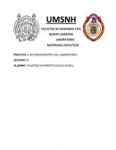 MATERIALES ASFALTICOS PRACTICA 1: RECONOCIMIENTO DEL LABORATORIO