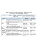 Planeación de Español 2°_Telesecundaria