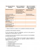 Actividad Aprendizajes y apoyo pedagógico