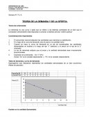 TEORÍA DE LA DEMANDA Y DE LA OFERTA