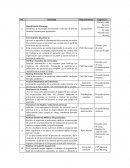 Decreto 1072 de 2015 Esquema
