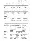 Video “En defensa de la globalización” de Johan Norberg