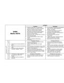 Caso de Estudio ZARA