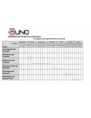 Cronograma de etapas del Servicio Social