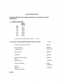 TALLER DE PRESUPUESTOS