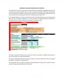 INFORME EVALUACIÓN FINANCIERA DEL PROYECTO