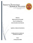 CADENA DE SUMINISTRO DE WALMART