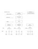 Indicadores acidos-base