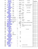 INVENTARIO EXCEL Para Laboratorio de Cocina