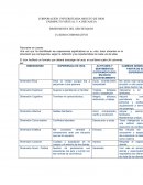 Cuadro comparativo dimensiones del ser