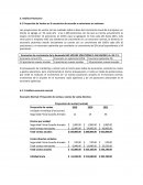 Procesos y prueba fisica de marketing