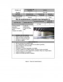 Tareas de mantenimiento