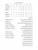 Tabla goleadores
