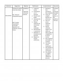 Pae de dificultad respiratoria