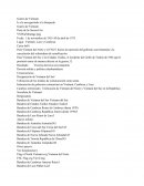 Guerra de Vietnam resumen