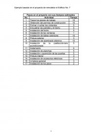 Control mediante gráfica de Gantt. Página 3