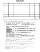 Cuestionario de comunidad