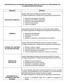 DESCRIPCION DE ACTIVIDADES DESARRROLLADAS EN LA PRÁCTICA PROFESIONAL EN EL AREA DE GESTION INTEGRAL