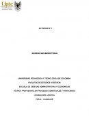 Legislacion ACTIVIDAD