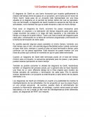 Control mediante gráfica de Gantt