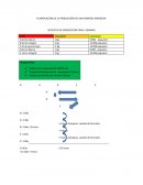 PLANIFICACIÓN DE LA PRODUCCIÓN DE UNA EMPRESA ARROCERA
