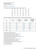 Estadística Descriptiva. Evidencia 1