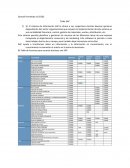 Sap y sus caracteristicas