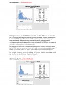 Datos estadisticos con un histograma
