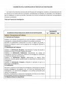 DIAGNÓSTICO EN LA CONSTRUCCIÓN DE PROYECTOS DE INVESTIGACIÓN